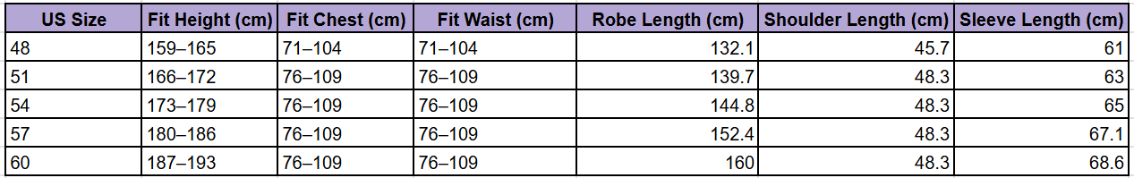 Black Roman Cassock (5 Sizes Available)