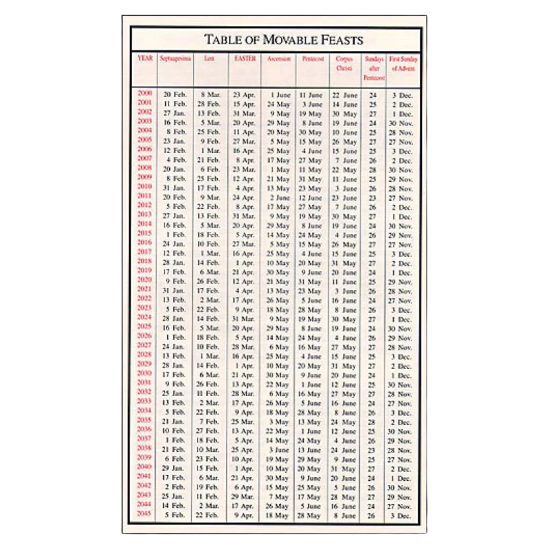 Table Of Movable Feasts