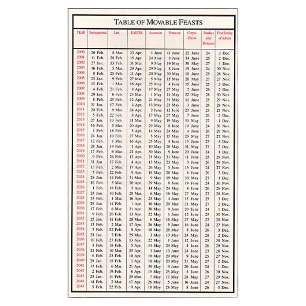 Table Of Movable Feasts