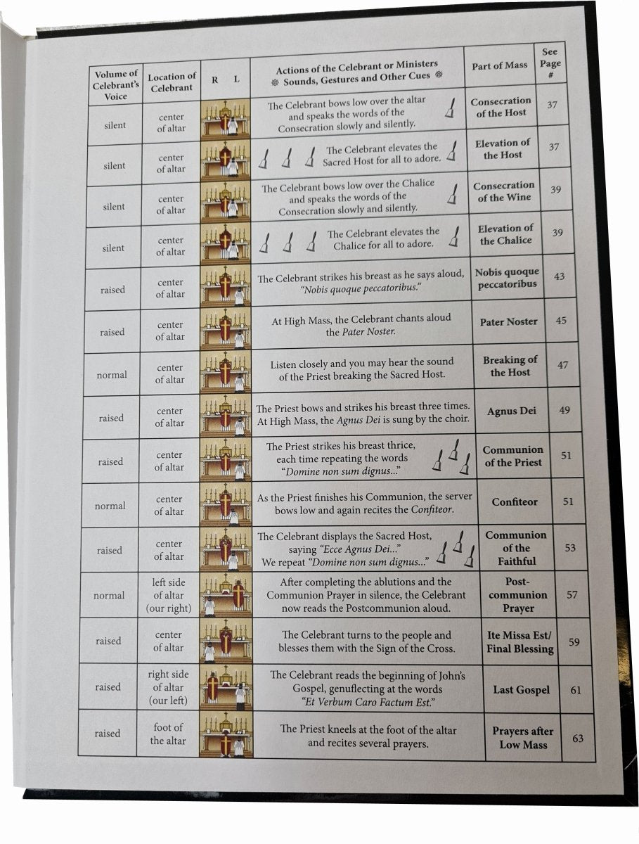 Treasure and Tradition, The Ultimate Guide to the Latin Mass (Hardcover) - JMJ Catholic Products#variant